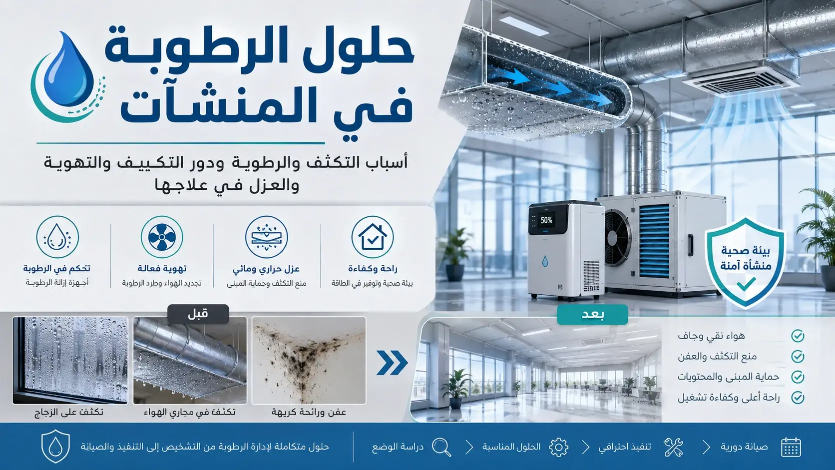 حلول الرطوبة والتكثف في المنشآت