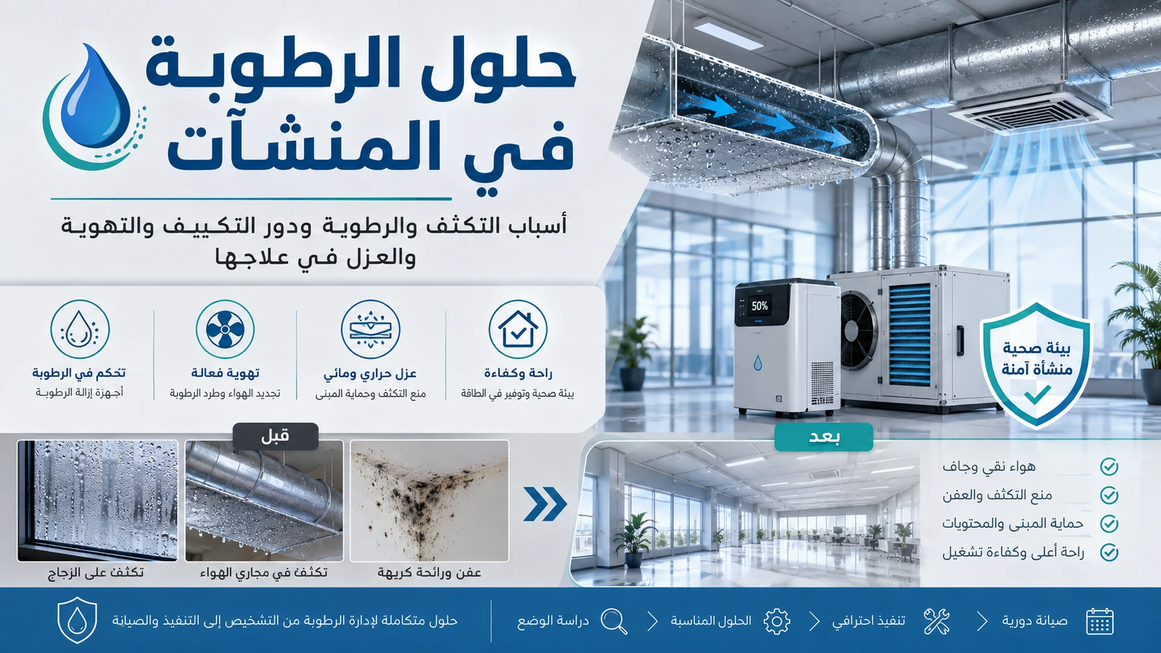 حلول الرطوبة والتكثف في المنشآت